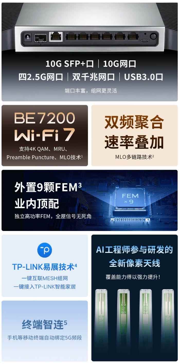 双万兆+四个2.5G口BE7200无线路由器! 普联TPLINK 7DR7299拆机测评