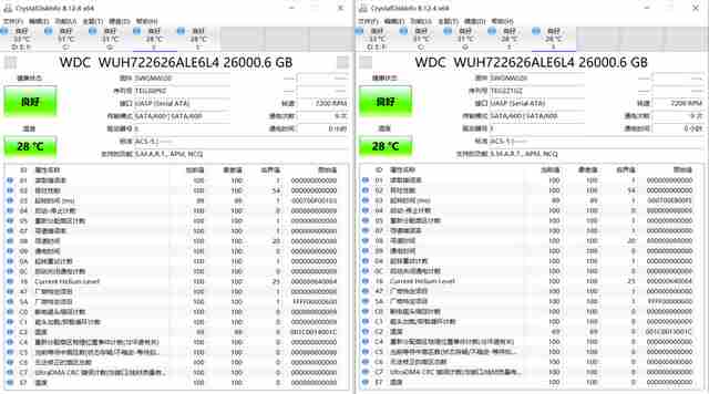 让4K/8K剪辑效率起飞! 西部数据G-RAID PROJECT 2硬盘测评