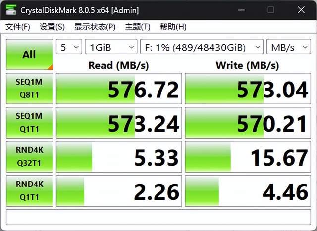 让4K/8K剪辑效率起飞! 西部数据G-RAID PROJECT 2硬盘测评