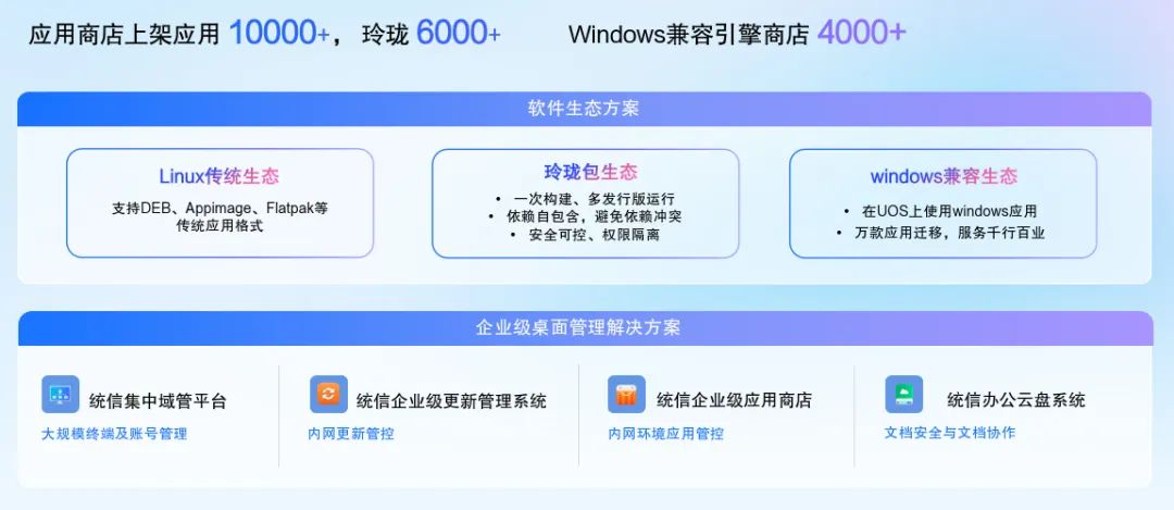 推出跨端全天候智能助手Uclaw! 统信UOS桌面操作系统V25发布