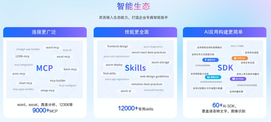 推出跨端全天候智能助手Uclaw! 统信UOS桌面操作系统V25发布