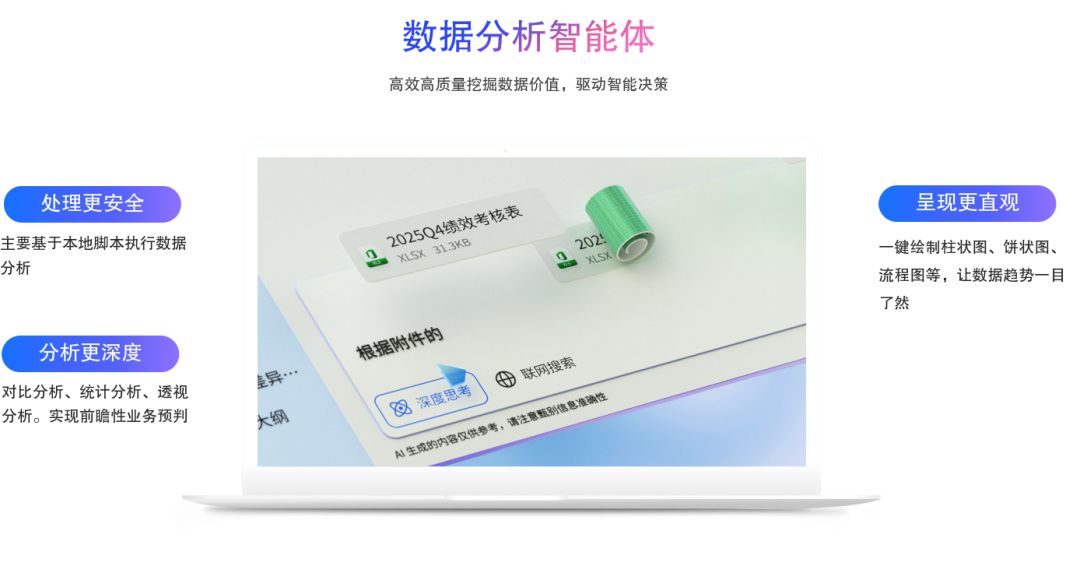 推出跨端全天候智能助手Uclaw! 统信UOS桌面操作系统V25发布