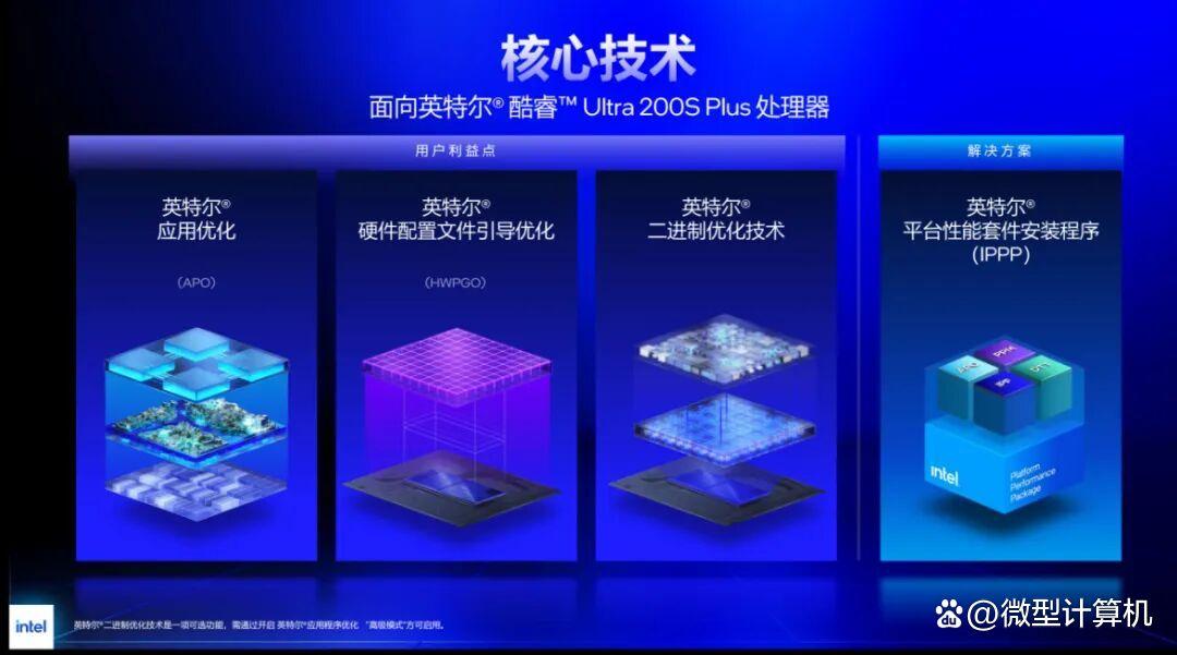 玩游戏选Zen 5还是PLUS处理器？锐龙7 9700X和酷睿Ultra 7 270K PLUS对比测评