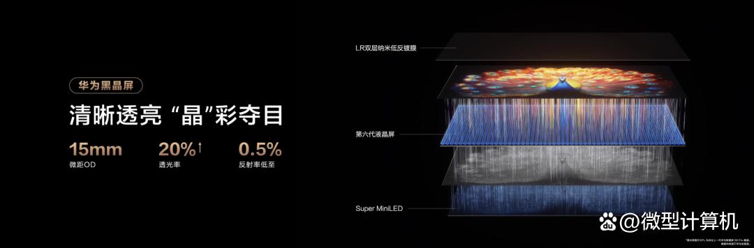 告别反光焦虑! 华为智慧屏 S7 Pro发布