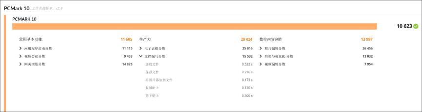 80W满血性能狂飙 轻薄本也能玩3A! 惠普星Book Pro 16笔记本全面测评