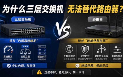 为什么三层交换机无法替代路由器? 三层交换机核心优势分析