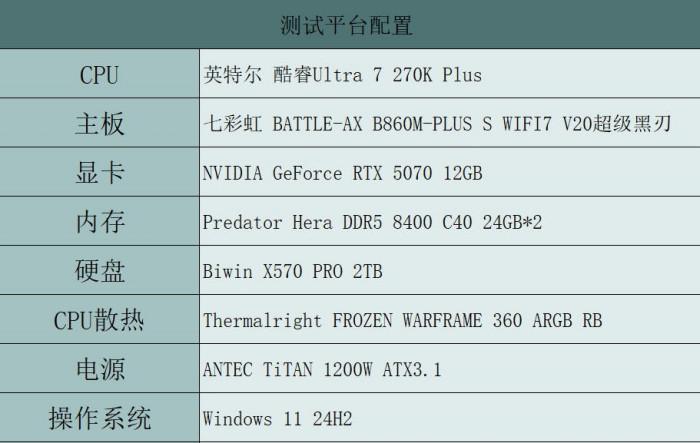 全新酷黑风格! 七彩虹B860M PLUS S WIFI7 V20超级黑刃主板评测
