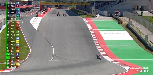 曾因年龄大被雅马哈解约 34岁法国车手DBS凭张雪机车逆袭