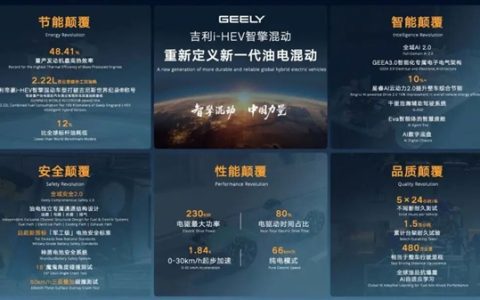 杀到日系腹地！吉利汽车把混动玩出花了
