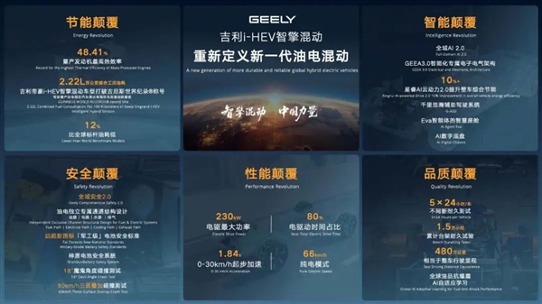 杀到日系腹地!吉利汽车把混动玩出花了