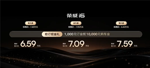 配上汽自研全铝发动机 全新荣威i6预售：限时6.59万起