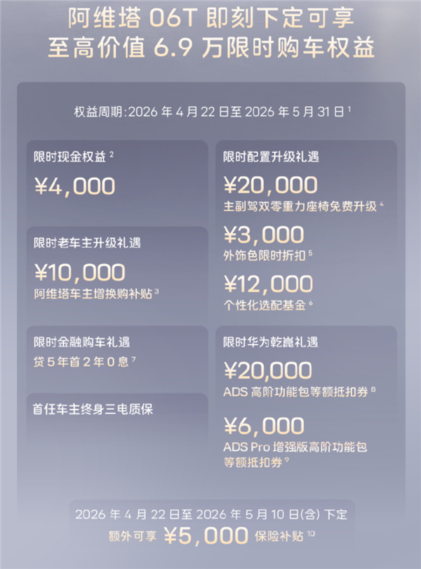 21.99万起！阿维塔06T正式上市：全系标配太行分布式电驱