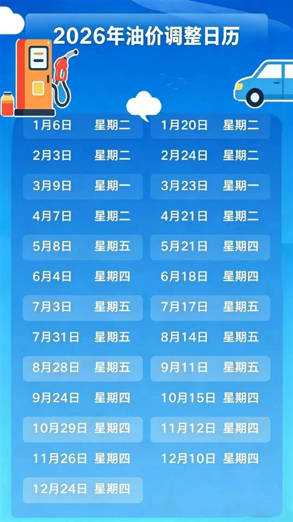 终于降了！4月21日24时油价将调整 加一箱油预计少花21元