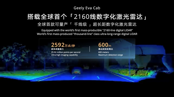 中国首台原生开发Robotaxi原型车！吉利Eva Cab正式发布：将搭载全球首个2160线数字化激光雷达