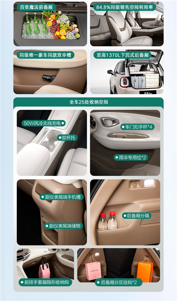 小姐姐一眼爱！五菱纯电小车缤果Pro预售：5.88万元起