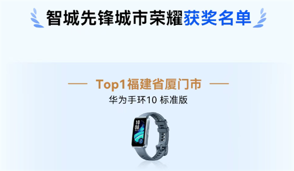 华为乾崑智驾大赛收官：三人并列第一 获奖三折叠手机