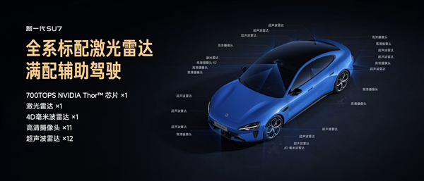 小米汽车详解辅助驾驶硬件传感器：激光雷达看空间 4D毫米波看动态