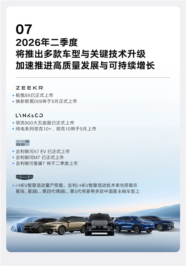 吉利汽车发布Q1财报：营收首次突破800亿 归母净利润猛增31%