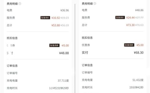 电车车主慌了！充电桩涨价：五毛一度的拼好电正在消失