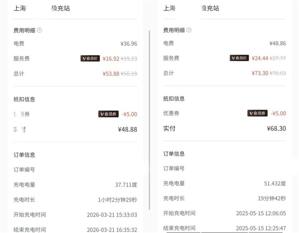 电车车主慌了！充电桩涨价：五毛一度的拼好电正在消失