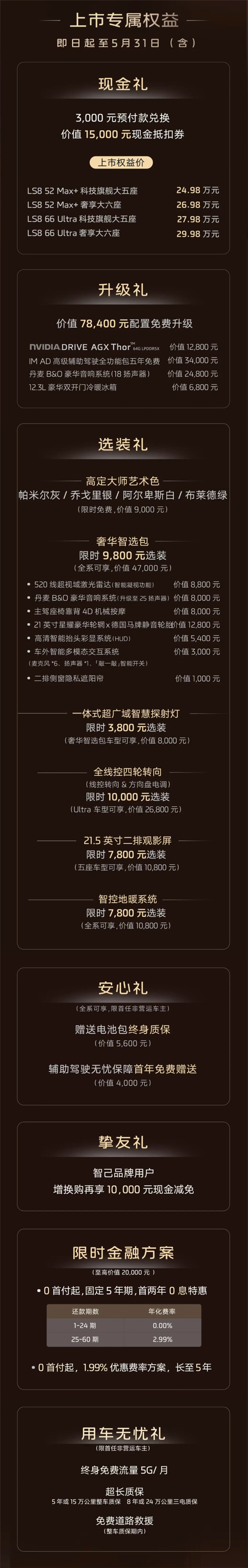 全系标配百万级灵蜥数字底盘3.0 智己LS8上市：24.98万起