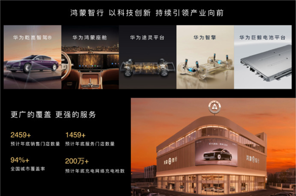 鸿蒙智行累计交付超135万辆！2026一季度同比增长41.9%