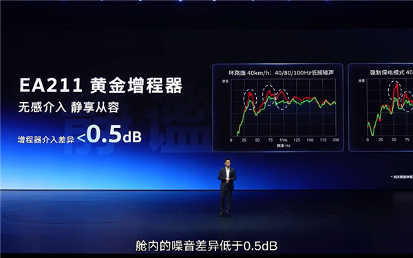 “机皇”降维做増程器 上汽大众拼了