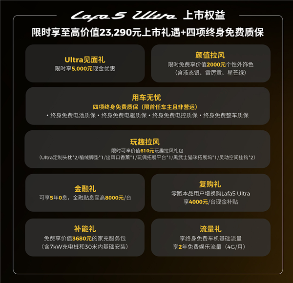 中欧联合底盘运动化调校 零跑Lafa5 Ultra上市：11.88万起