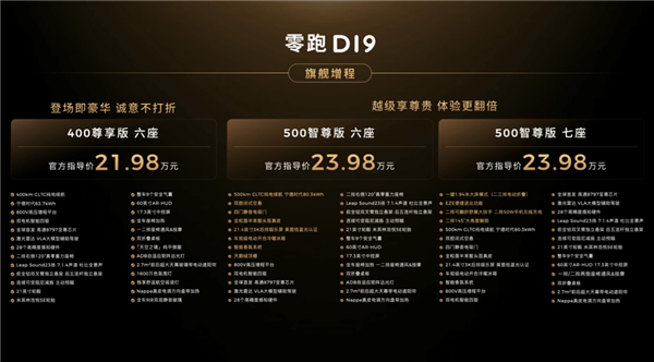 9系旗舰SUV卖21万多 零跑绝对是来“捣乱”的