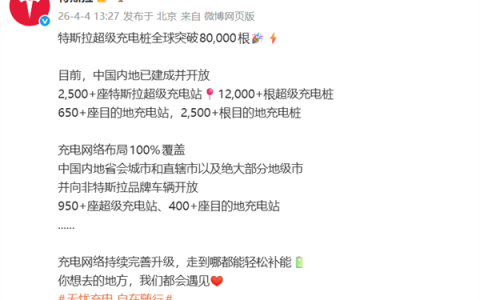 全球突破80000根！特斯拉超级充电桩创纪录 2025年输电6.7太瓦时