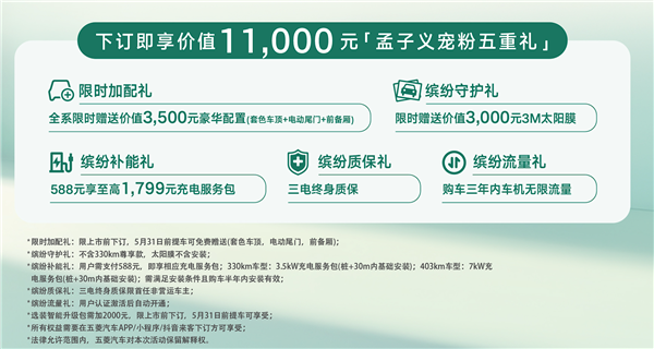 小姐姐一眼爱！五菱纯电小车缤果Pro预售：5.88万元起