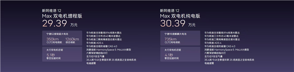 全系华为896线最强激光雷达 新款阿维塔12上市:29.39万起