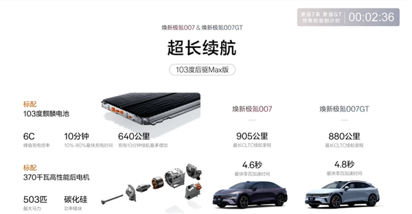 全域900V高压架构打造 焕新极氪007/007GT上市：限时19.39万起
