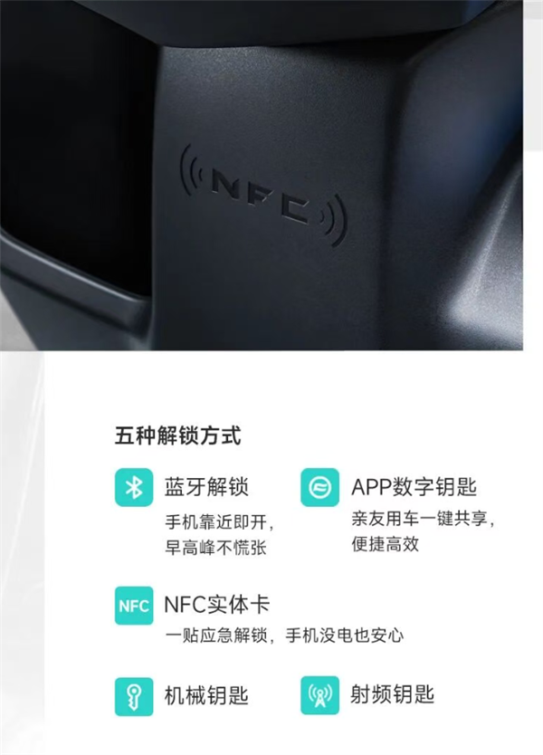 开卷本田雅马哈！春风运动平踏摩托150SC-F上市：11580元起