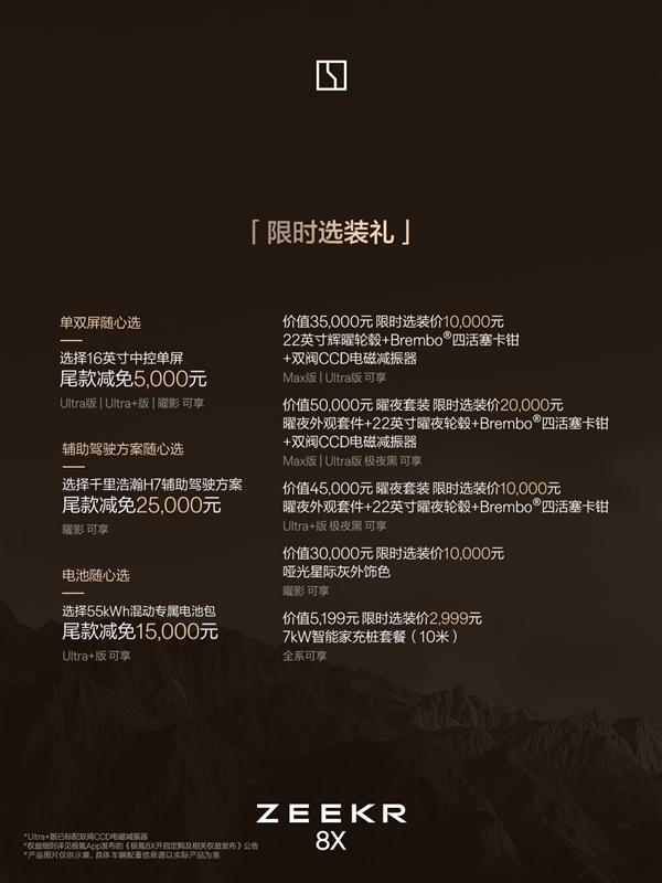 32.98万起 极氪8X上市：吉利系“宝马X5”杀到！