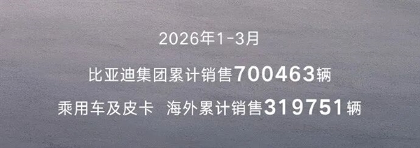 特朗普亲手把中国电车送到了新高度