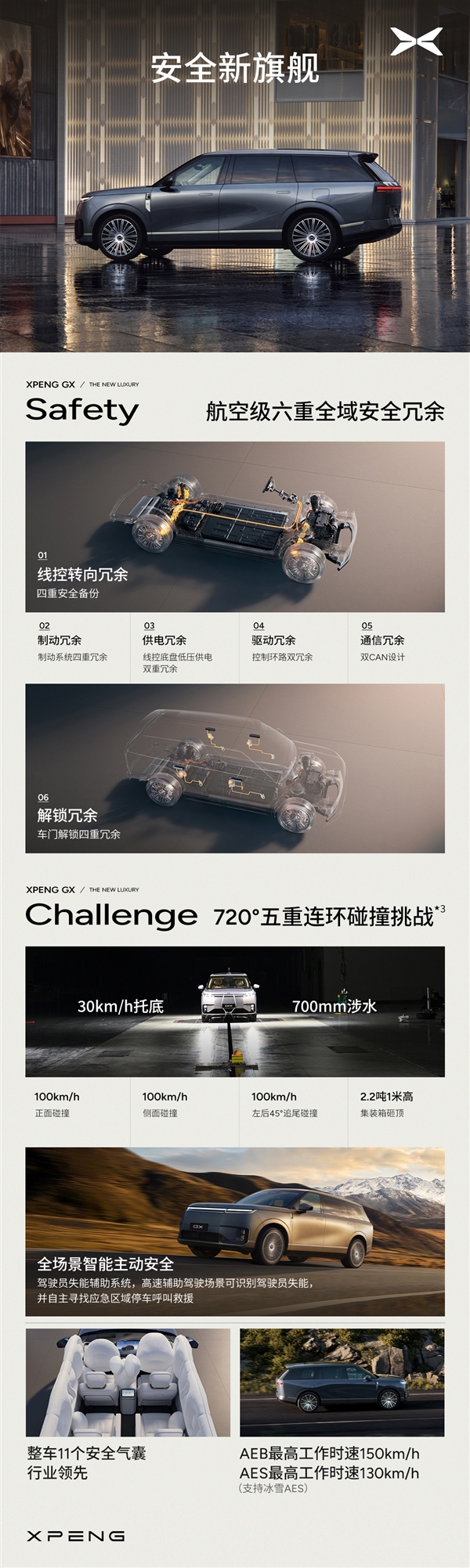 大湾区揽胜来了！小鹏旗舰SUV GX预售：旗舰版39.98万