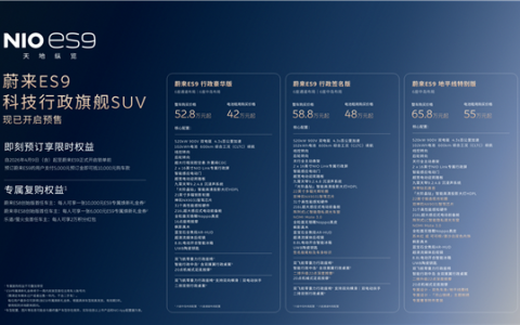 租电42万起！全新蔚来ES9开售：中国科技含量最高的SUV来了