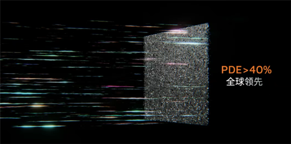 4320线！禾赛发布6D全彩激光雷达：可干掉摄像头了