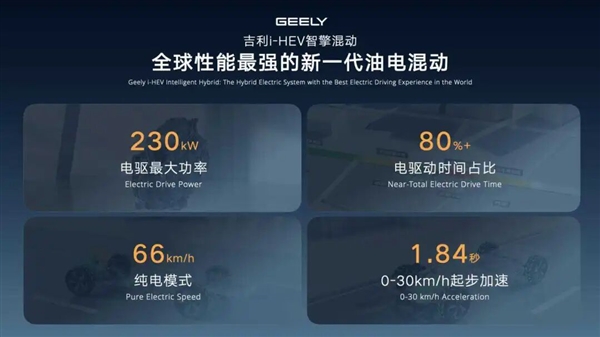 杀到日系腹地!吉利汽车把混动玩出花了