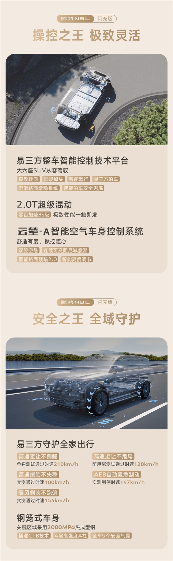 纯电续航同级第一！比亚迪腾势N8L闪充版预售：35万元起
