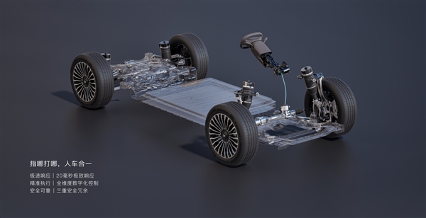 全系标配百万级灵蜥数字底盘3.0 智己LS8上市：24.98万起