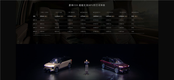 换商务装的李斌 来革MPV的命了