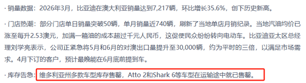 特朗普亲手把中国电车送到了新高度