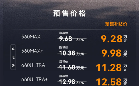 大空间越级纯电家轿！北汽极狐S3开启预售： 6.48万元起