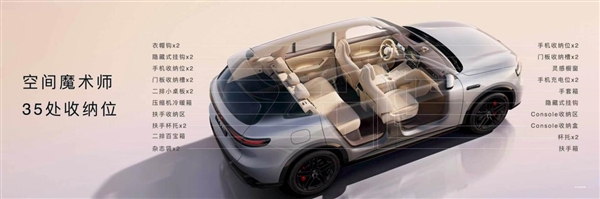 余承东现场展示问界M6大空间：202L智能前备箱+移动大衣柜