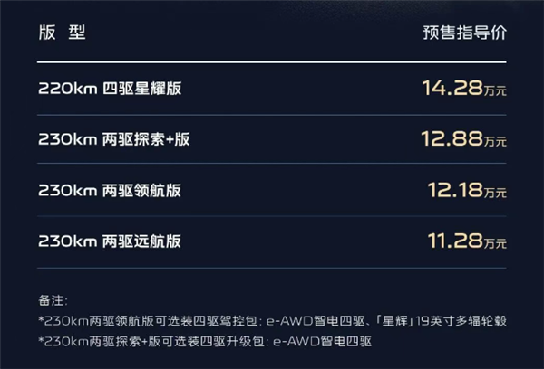 比亚迪秦L最强敌手 吉利银河星耀7预售:11.28万起