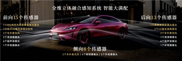 鸿蒙智行最美轿跑！尚界Z7上市：21.98万起 全系标配即满配