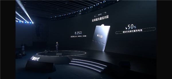 宁德时代狂丢王炸：满电6分钟 最高续航1500km