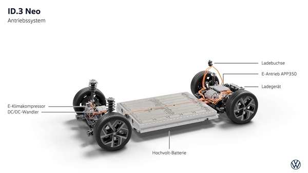   大众ID.3焕新升级：实体按键回来了、续航猛涨超600公里